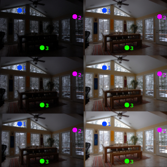 HDR input images showing example corresponding keypoints